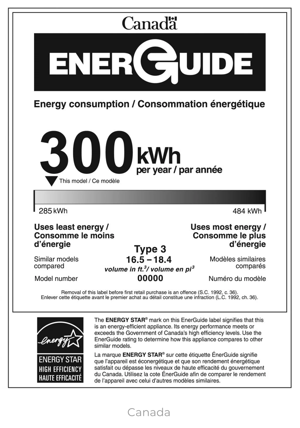 Example of how an energy label looks like in the Canada's EnerGuide program