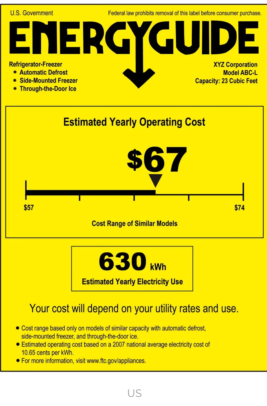 Example of how an energy label looks like in the US EnergyGuide program